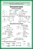 Стенд "Планиметрия" - fgospostavki.ru - Выкса