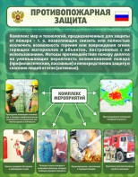 Стенд "Противопожарная защита" - fgospostavki.ru - Выкса