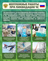 Стенд "Неотложные работы при ликвидации ЧС" - fgospostavki.ru - Выкса