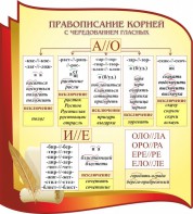 Стенд "Правописание корней с чередованием гласных" - fgospostavki.ru - Выкса