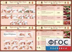 Стенд "Вязание крючком" - fgospostavki.ru - Выкса