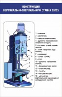 Стенд "Конструкция вертикально-сверлильного станка" - fgospostavki.ru - Выкса