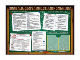 Стенд-уголок "Права и обязанности школьника" - fgospostavki.ru - Выкса