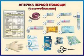 Стенд "Аптечка первой помощи (автомобильная)" (образцы под оргстеклом) - fgospostavki.ru - Выкса