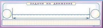 Панно (демонстрационное) магнитно-маркерное "Задачи на движение" + комплект тематических магнитов - fgospostavki.ru - Выкса
