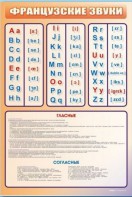Стенд "Французский алфавит с транскрипцией" - fgospostavki.ru - Выкса