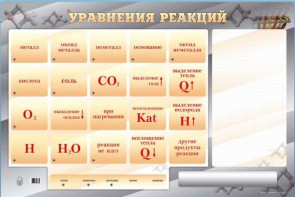 Светодинамический стенд "Уравнения реакций" с маркерными полями - fgospostavki.ru - Выкса