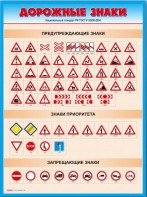Стенды "Дорожные знаки № 4" - fgospostavki.ru - Выкса