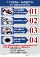 Комплект таблиц "ОБЖ 1-4 класс" - fgospostavki.ru - Выкса