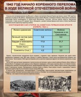 Стенд "1942 год. Начало перелома в ходе Великой Отечественной" - fgospostavki.ru - Выкса