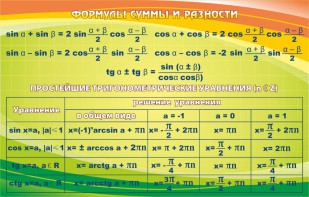 Стенд "Формулы суммы и разности" - fgospostavki.ru - Выкса
