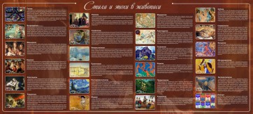 Стенд "Стили и эпохи в живописи" Вариант 2 - fgospostavki.ru - Выкса