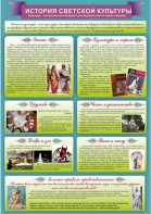 Стенд "История светской культуры" Вариант 2 - fgospostavki.ru - Выкса
