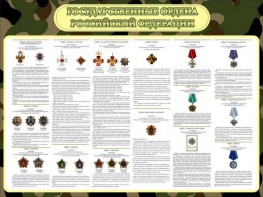 Стенд "Государственные ордена РФ" - fgospostavki.ru - Выкса