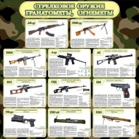 Стенд "Стрелковое оружие гранатометы, огнеметы" Вариант 1 - fgospostavki.ru - Выкса