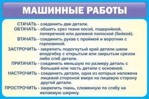 Стенд "Машинные работы" - fgospostavki.ru - Выкса