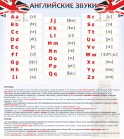 Стенд "Английский алфавит и английские звуки" - fgospostavki.ru - Выкса