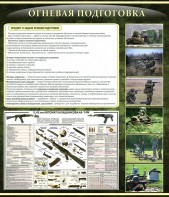Стенд "Огневая подготовка" Вариант 3 - fgospostavki.ru - Выкса