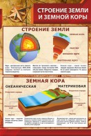 Стенд "Строение Земли и земной коры" Вариант 1 - fgospostavki.ru - Выкса