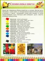 Стенд "Символика цвета" - fgospostavki.ru - Выкса
