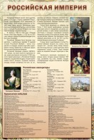 Стенд "Российская империя" - fgospostavki.ru - Выкса
