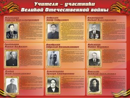 Стенд "Учителя-участники Великой Отечественной войны" - fgospostavki.ru - Выкса