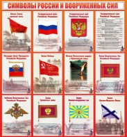 Стенд "Символы России и вооруженных сил" - fgospostavki.ru - Выкса