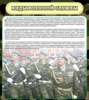 Стенд "Виды военной службы" - fgospostavki.ru - Выкса