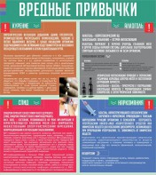 Стенд "Вредные привычки" - fgospostavki.ru - Выкса