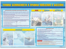 Стенд-уголок "Техника безопасности и правила поведения в бассейне" - fgospostavki.ru - Выкса