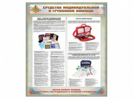 Стенд "Средства индивидуальной и групповой защиты" - fgospostavki.ru - Выкса