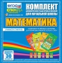 Динамические раздаточные пособия. Математика (карточки). Комплект разрезных карточек для тренировки устного счета. - fgospostavki.ru - Выкса