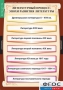 Комплект таблиц. Литература 9 класс. - fgospostavki.ru - Выкса
