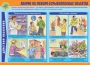 Комплект плакатов "Действия населения в ЧС техногенного характера" - fgospostavki.ru - Выкса