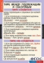 Комплект таблиц. Русский язык. Основные правила орфографии и пунктуации - fgospostavki.ru - Выкса