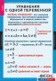 Комплект таблиц. Алгебра 7 класс - fgospostavki.ru - Выкса