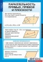 Комплект таблиц. Геометрия 10 класс. - fgospostavki.ru - Выкса
