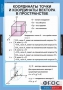 Комплект таблиц. Геометрия 11 класс. - fgospostavki.ru - Выкса