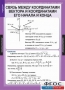 Комплект таблиц. Геометрия 9 класс. - fgospostavki.ru - Выкса