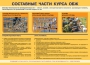 Комплект плакатов "Основы безопасности жизнедеятельности" - fgospostavki.ru - Выкса