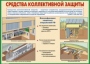 Комплект плакатов "Защитные сооружения ГО" (без обложки) - fgospostavki.ru - Выкса
