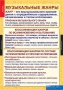 Комплект таблиц. Музыка. Начальная школа. - fgospostavki.ru - Выкса