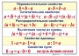 Математические таблицы для начальной школы - fgospostavki.ru - Выкса