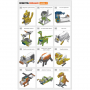 Робототехнический набор ROBOTIS DREAM II Level 1 Kit - fgospostavki.ru - Выкса