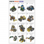 Робототехнический набор ROBOTIS DREAM II Level 5 Kit - fgospostavki.ru - Выкса