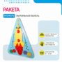 Бизиборд «Ракета» - fgospostavki.ru - Выкса