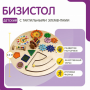 Бизистол «№1» - fgospostavki.ru - Выкса