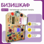 Бизишкаф «№1» - fgospostavki.ru - Выкса