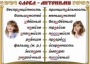 Комплект таблиц "Словарные слова" - fgospostavki.ru - Выкса