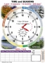 Комплект таблиц "Время" на английском языке - fgospostavki.ru - Выкса